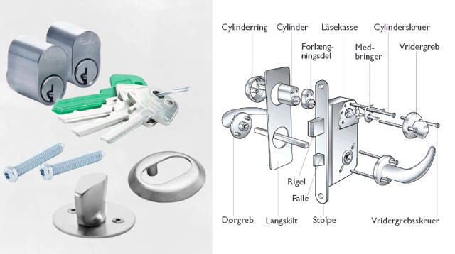 Unngå tyveri i butikkens åpningstid: 6 små triks for å forhindre tyveri