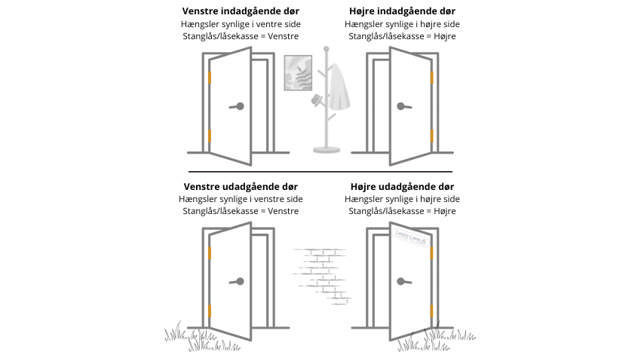 Unngå tyveri i butikkens åpningstid: 6 små triks for å forhindre tyveri