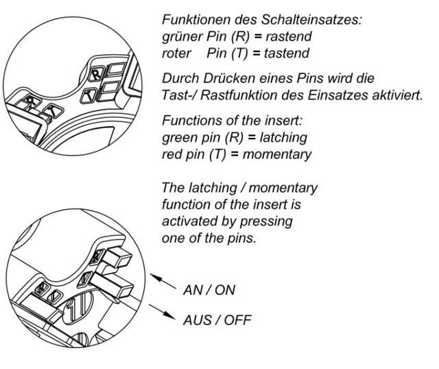 Geba kontaktinnsats Type 600.13E2.00 for S-APZ Universal